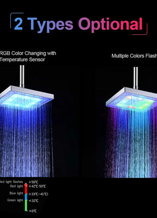 ראש מקלחת LED משנה צבעים – חוויית רחצה ייחודית עם תאורה חכמה