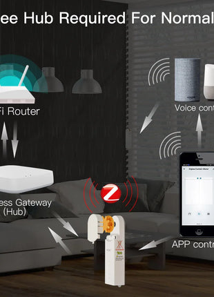 מנוע חכם לווילונות גלילה ZigBee - שליטה קולית ואפליקטיבית באמצעות Tuya Smart Life Alexa ו-Google Home