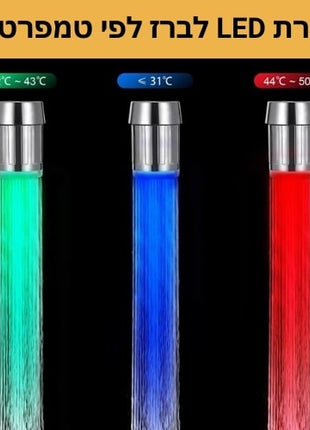The LED light changes color based on water temperature for an informative and fun experience.

