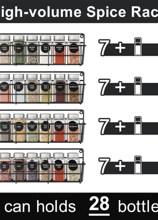 Protect your spices from humidity and keep them fresh and flavorful.
