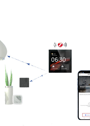 לוח בקרה חכם עם שער ZigBee מובנה – מסך מגע 4 אינץ' ושליטה קולית
